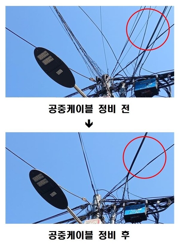 ▲공중케이블 정비 비교 전 후.